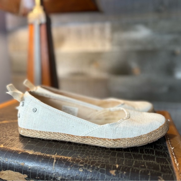 Ugg Indah Genuine Sheepskin Slip On Espadrille Flats - Picture 3 of 8